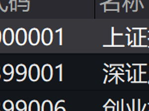 摩尔线程股价大跌，市场波动引发投资者关注